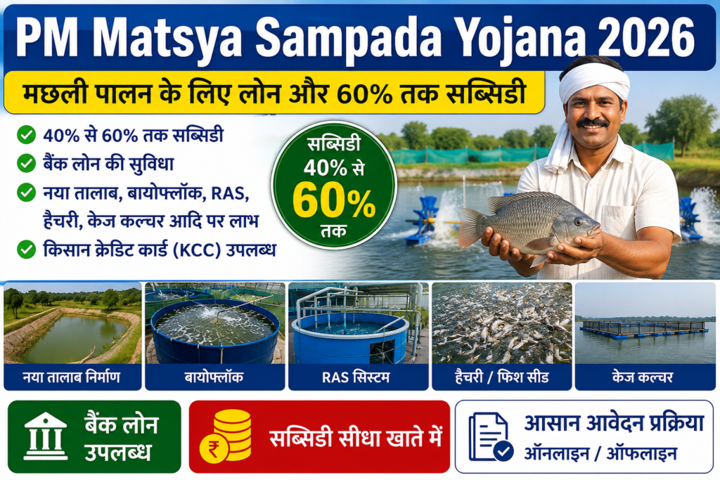 PM Matsya Sampada Yojana 2026 Fish Farming Loan Subsidy